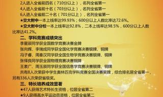 2014年陕西高考状元